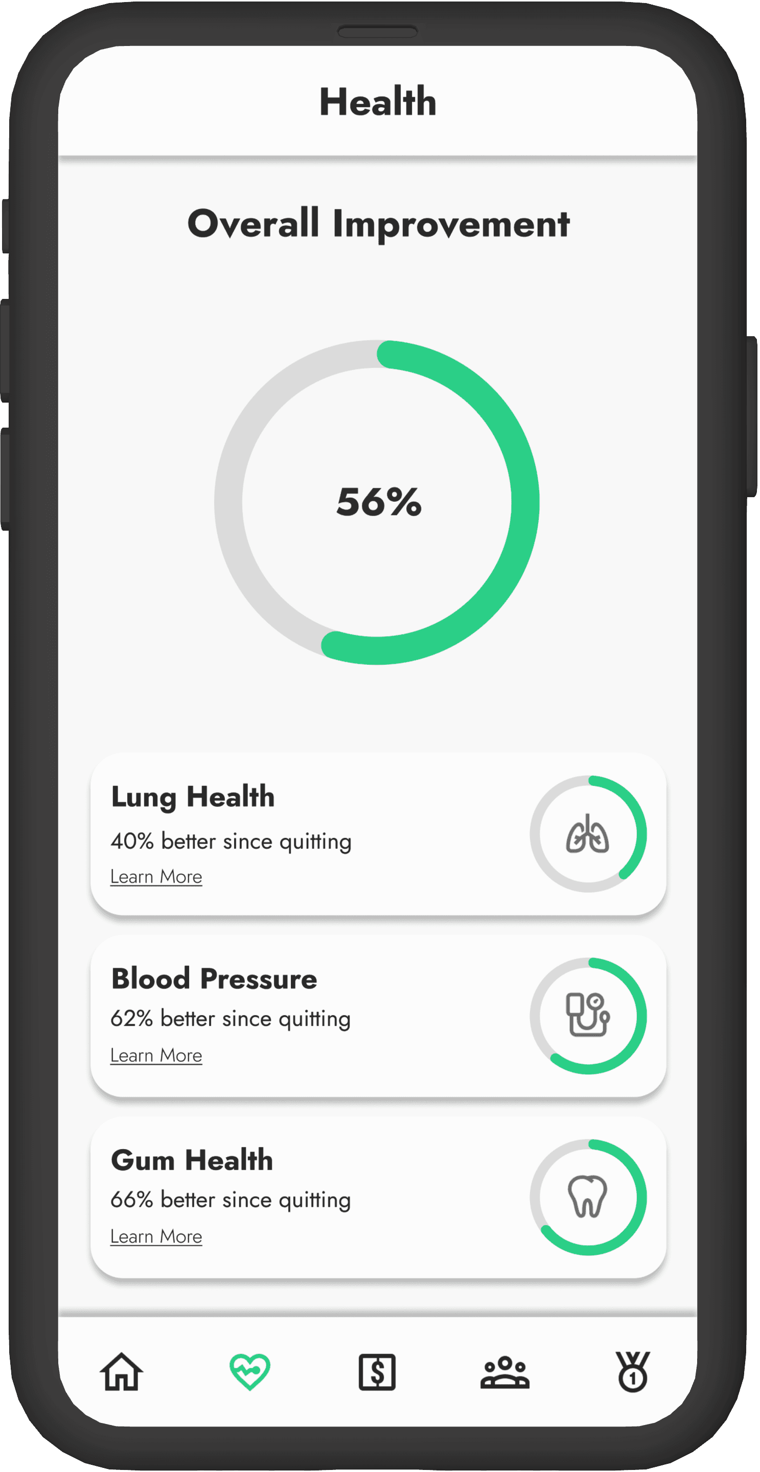 Lung Love Health Tracking