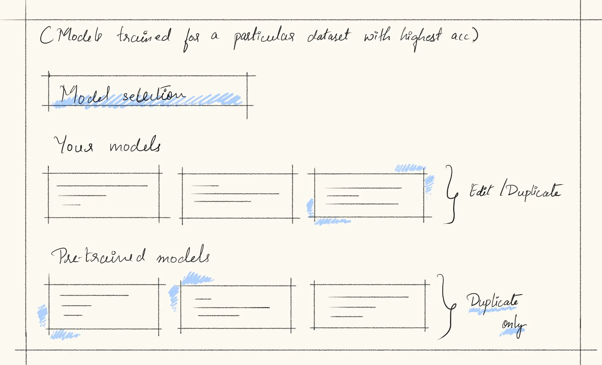 Fine Tuning Step 3 - Model Selection - LoFi2