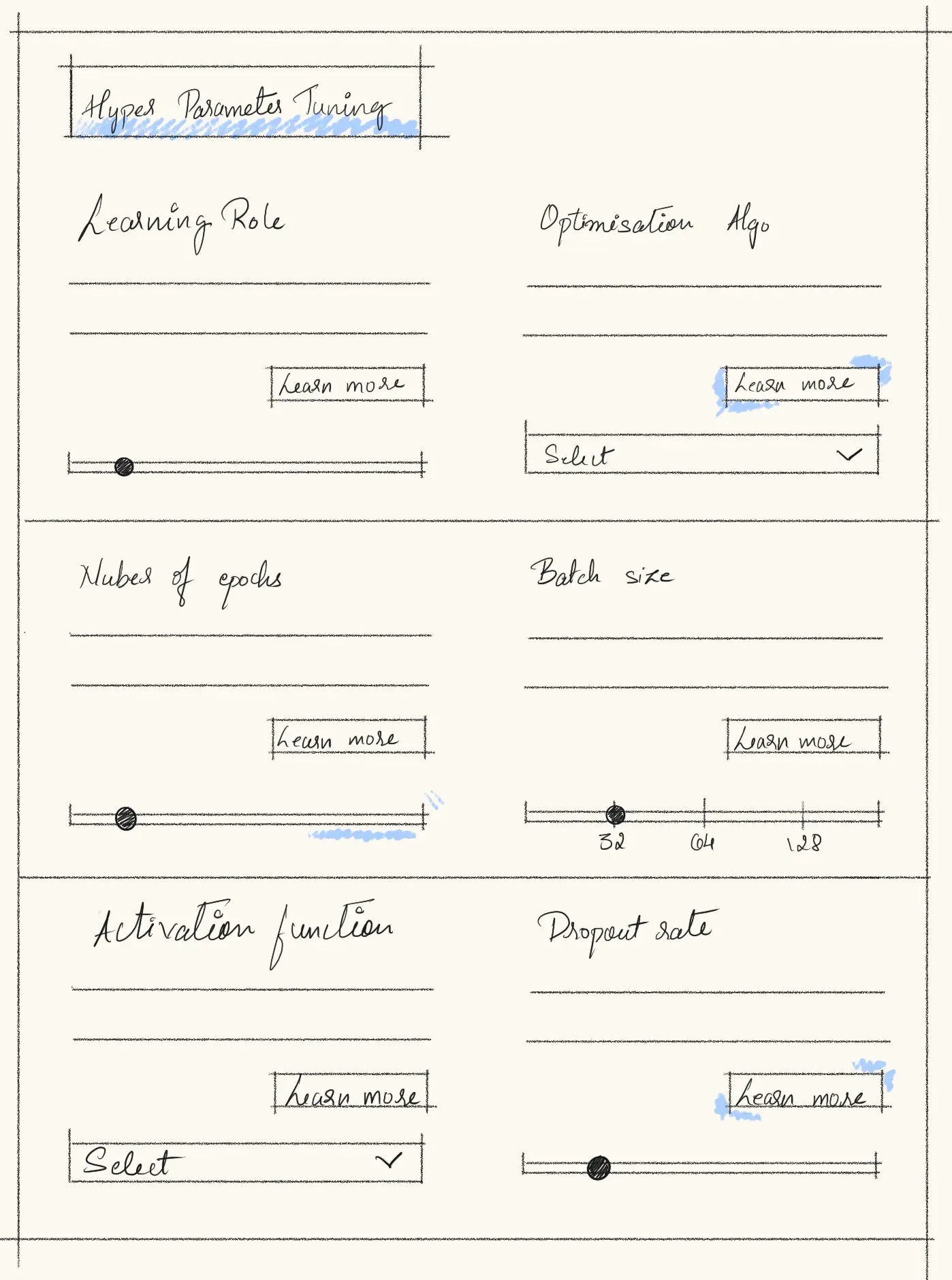 Fine Tuning Step 4.1 - Fine Tuning Parameters - Grouping - LoFi